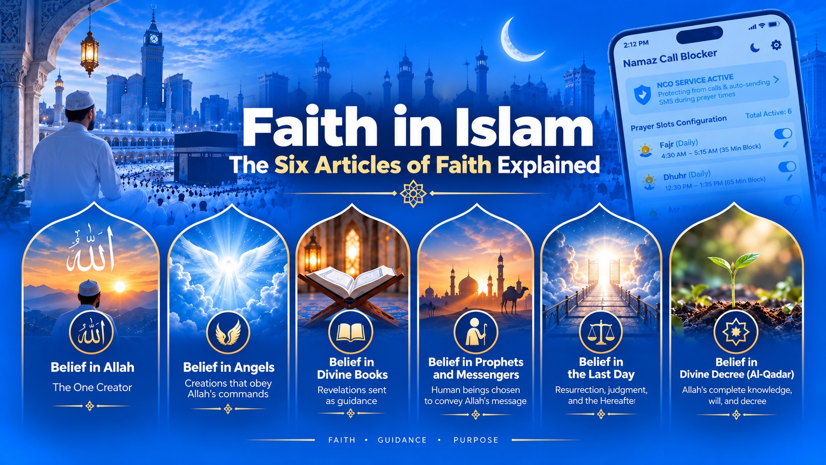 Faith in Islam: The Six Articles of Faith Explained
