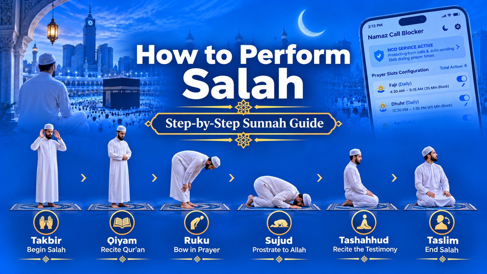 How to Perform Salah: Step-by-Step Sunnah Guide